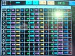 Multiunit painting data