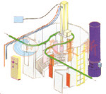 DISK electrostatic auto painting machine