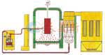 Reciprocal lifter auto powder spraying
