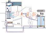 Unit and working position manual powder spraying showing